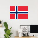 Suche nach norwegische poster Normalweg