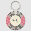 Suche nach igel schlüsselanhänger Niedlich