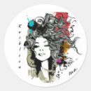 Suche nach stronger aufkleber Feminismus