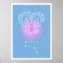Suche nach horoskop poster Für sie