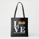 Suche nach geschlecht taschen Stolz