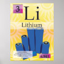 Suche nach lithium Tabelle