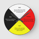 Suche nach medicine wanduhren Für alle