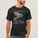 Suche nach cctv Lustig