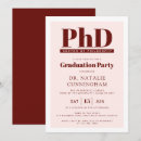 Suche nach promotion einladungen Doktor der philosophie