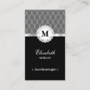 Suche nach anästhesie visitenkarten Arzt