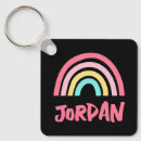 Suche nach magi schlüsselanhänger Kinder