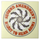 Suche nach änderung fliesen Waffenrechte