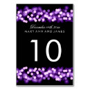 Suche nach glitter tischkarten Bezaubernd