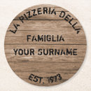 Suche nach pizza untersetzer Pizzeria