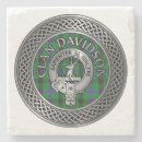 Suche nach davidson untersetzer Unverschämt
