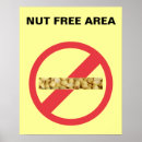Suche nach allergie poster Nahrungsmittel