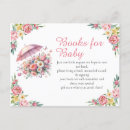 Suche nach april postkarten Für sie