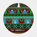 Suche nach geschnitztes ornamente Für alle