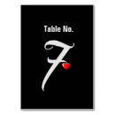 Suche nach silhouette tischkarten Für sie/ihn