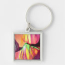 Suche nach impressionismus schlüsselanhänger Abstrakt