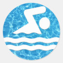 Suche nach entspannung aufkleber Schwimmbad