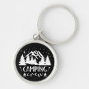 Suche nach smores schlüsselanhänger Camping