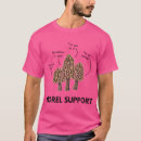 Suche nach pilzjäger tshirts Pilzliebhaber