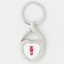 Suche nach denken sie rosa accessoires Jede person