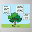 Suche nach lustige baum poster Cartoon