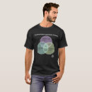 Suche nach cyclocross tshirts Radfahren