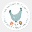 Suche nach blau aufkleber Vintag