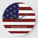 Suche nach amerikanische wanduhren Für sie