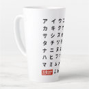 Suche nach japanische sprache tassen Katakana