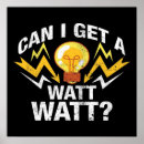 Suche nach watt poster Lustig