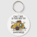 Suche nach dose schlüsselanhänger Jede person