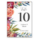 Suche nach tropische hochzeit tischkarten Modern