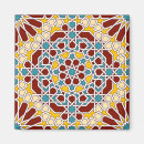 Suche nach islamische magnete Ethnisch