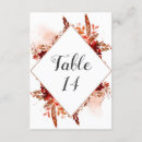 Suche nach tischkarte für blume tischkarten Für sie/ihn