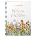 Suche nach wilderer kleine notizbücher Jede person