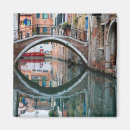 Suche nach kanal magnete Wasser