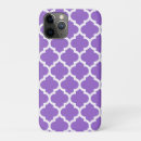 Suche nach amethyst iphone hüllen Muster