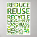 Suche nach gerecycelt poster Umwelt