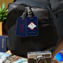 Suche nach flamenco gepäckanhänger Retro