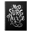 Suche nach pflege notizbuch Krankenpflege