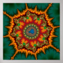 Suche nach mandelbrot poster Orange