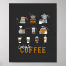 Suche nach heißer kaffee poster Cappuccino
