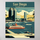 Suche nach san diego poster Retro