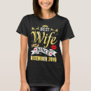 Suche nach im dezember 2012 tshirts Jahre