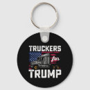 Suche nach lastwagen schlüsselanhänger Lustig