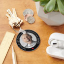 Suche nach erinnerungen schlüsselanhänger Gedenkfeier