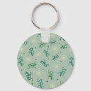 Suche nach leguan schlüsselanhänger Reptil