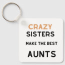 Suche nach für tante schlüsselanhänger Neffe