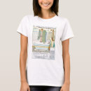 Suche nach katalog tshirts Jahrhundert