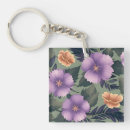 Suche nach nicht öl schlüsselanhänger Blume